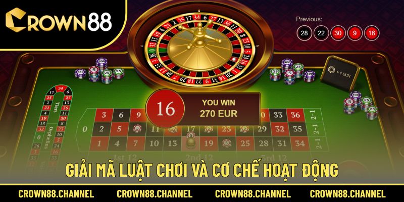 Bật mí luật chơi Roulette chi tiết nhất